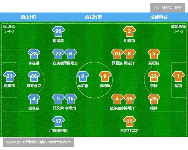 成都蓉城亚冠客平首尔，中超球队小组排名低迷